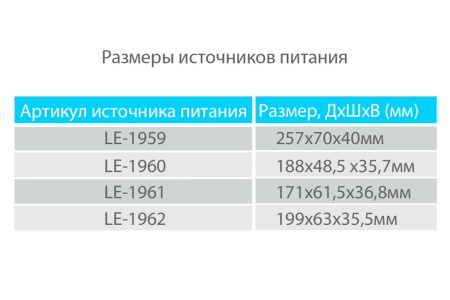Светильник ШТРИХ 15 Вт – №7