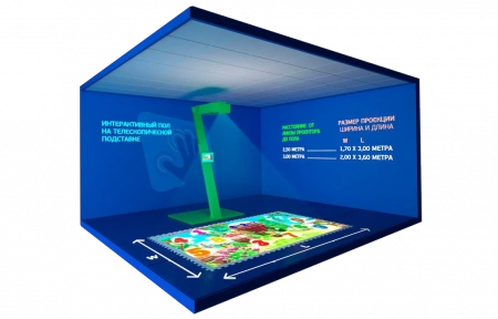 Интерактивный пол AnTouch 4500 – №1