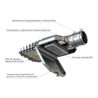 Гроза 80 XS Эко 5000К 155×70°