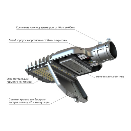 Гроза 50 XS 3000К 155×70° – №3