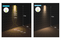 Светильник ОПТИМА СКУ 18 Вт LE-СКУ-28-020-0773-67Х