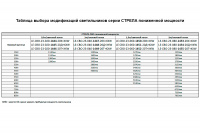Светильник СТРЕЛА СВО 20 Вт