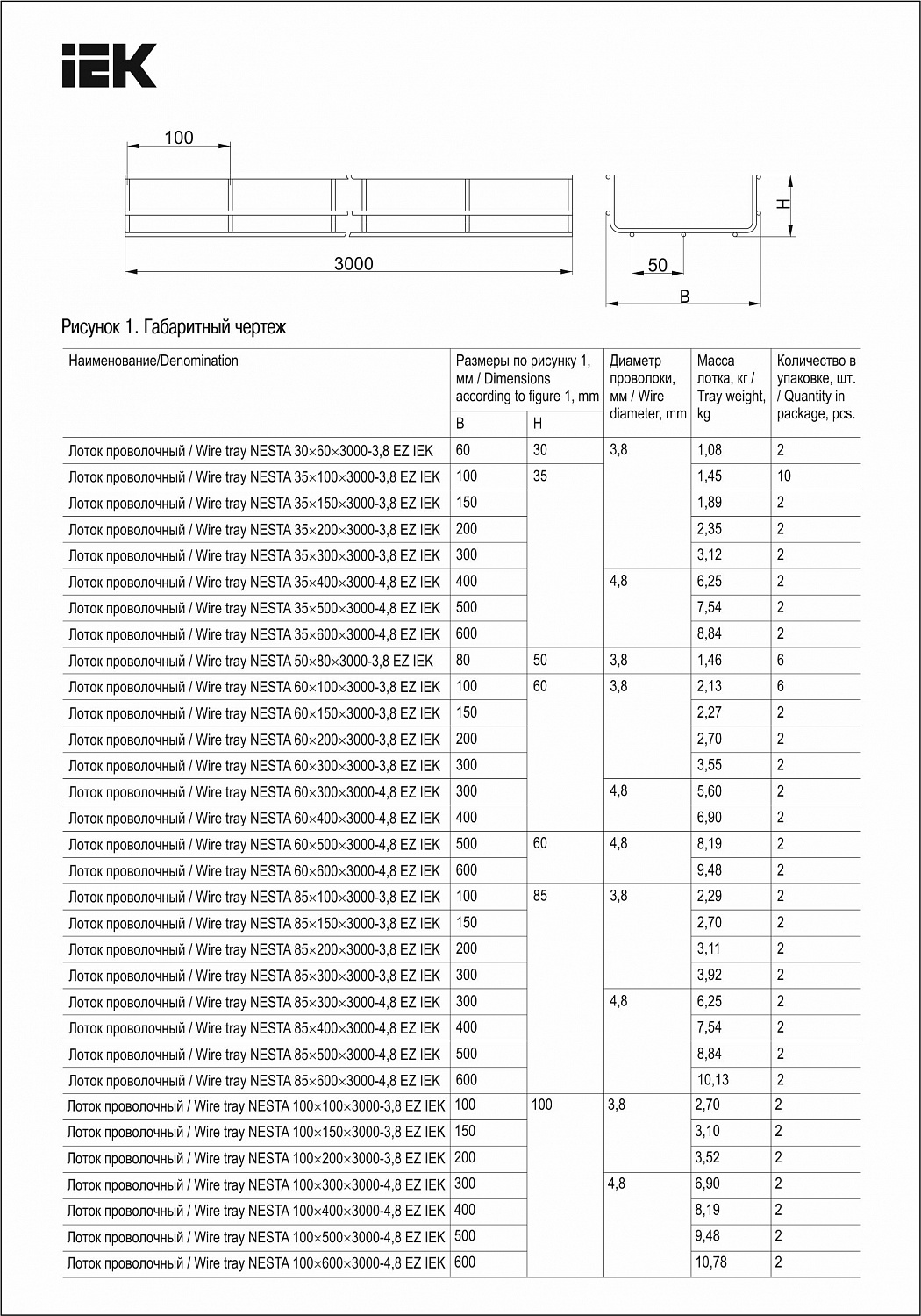 Лоток проволочный NESTA 35х150х3000-3,8 EZ IEK