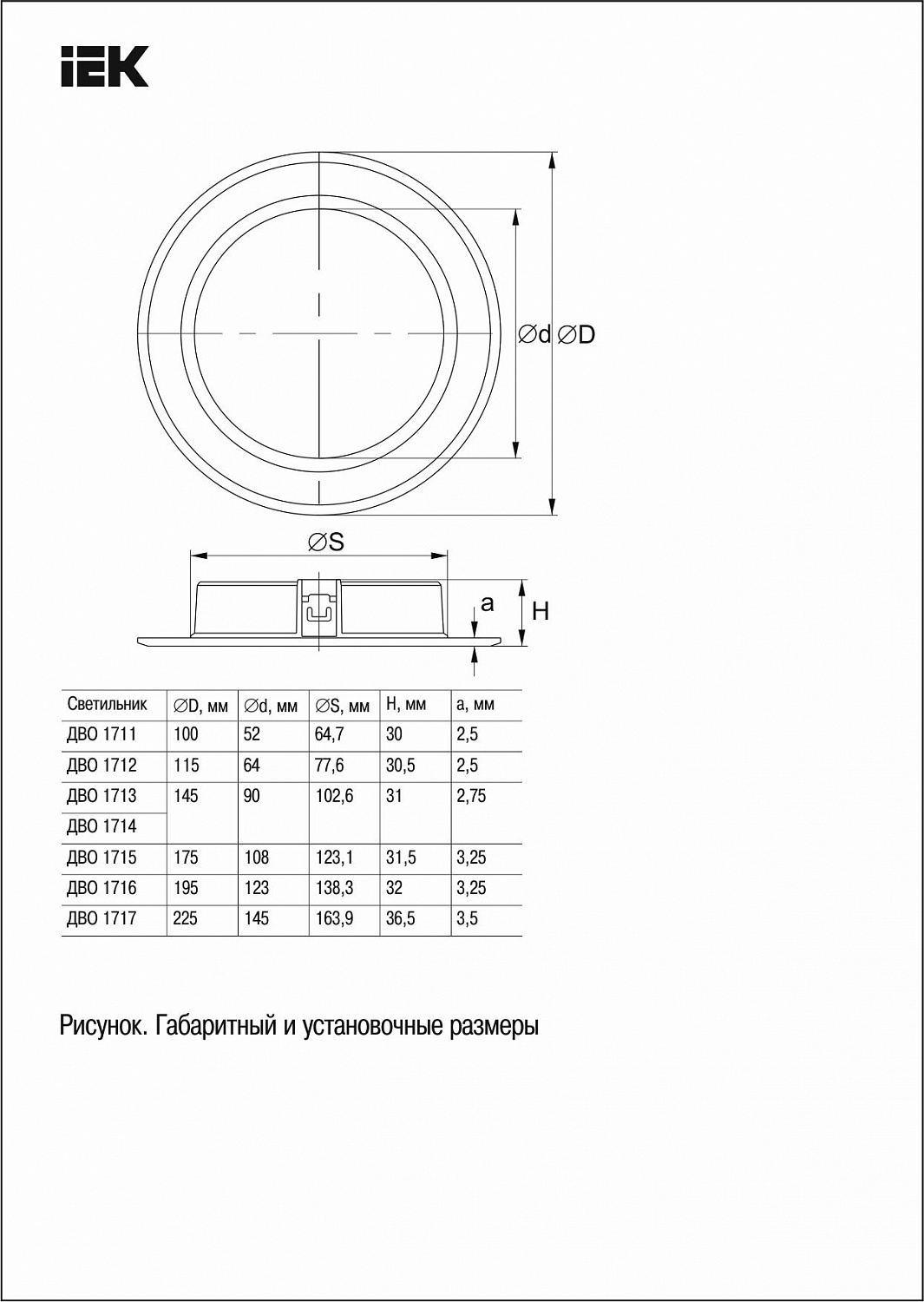 Светильник светодиодный ДВО 1714 белый круг 12Вт 4000К IP40 IEK