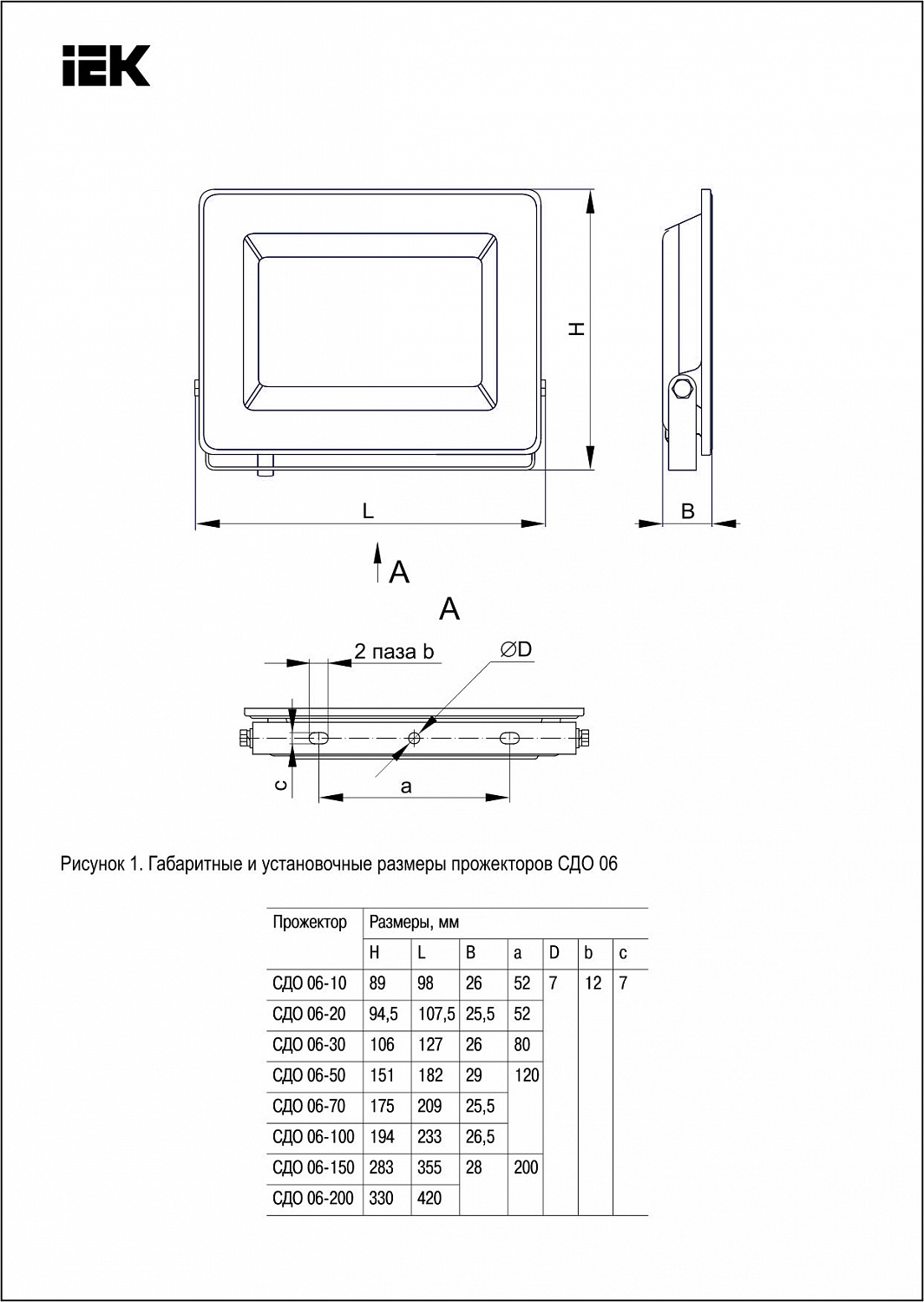Прожектор светодиодный СДО 06-150 IP65 4000К черный IEK