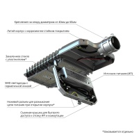 Гроза 180 S 5000К 135×55°