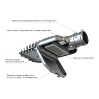 Гроза 90 XS 3000К 135×55°