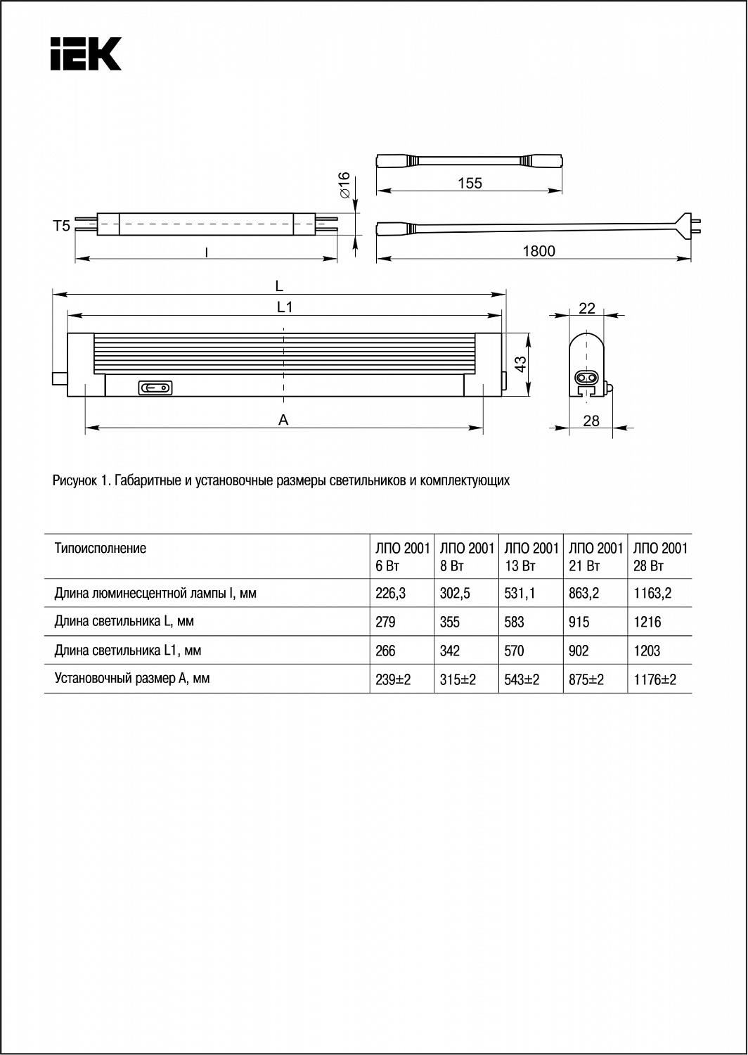 Светильник ЛПО2001 21Вт 230В T5/G5 IEK