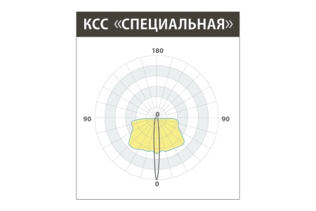 Светильник ТОР – №7