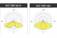 Светильник KEDR СКУ 2.0 125 IK10 LE-СКУ-32-125-6573-67Х